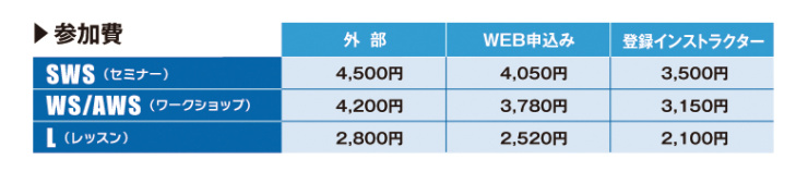 近畿圏参加料金