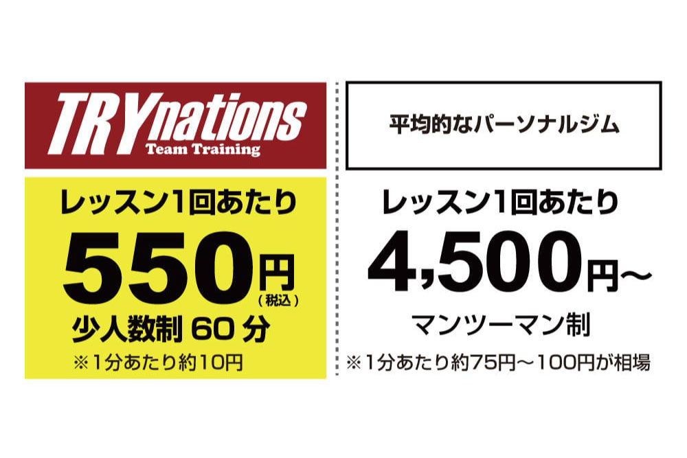 圧倒的なコストパフォーマンス