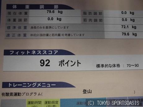 Inbody100点越え ダイエット 美容オアシス住吉店ブログ 公式 東急スポーツオアシス住吉24plus 24hスポーツジム