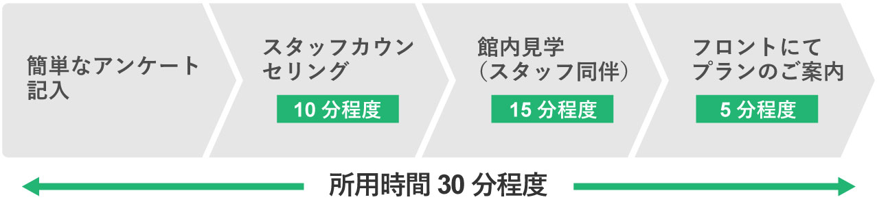 �֤��ä���ץ����å��դ�ź���Ǻ٤����Τꤿ����