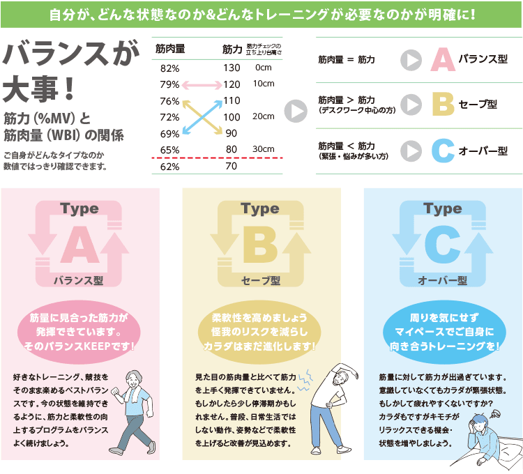 �����å���̤Τ�����