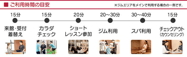 �����ѻ��֤��ܰ�